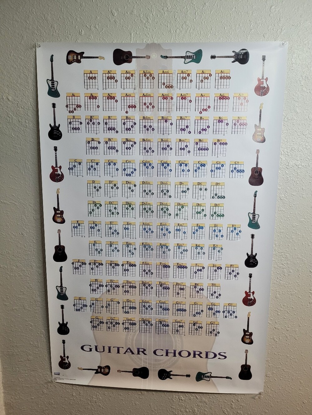 Guitar Chords 2 Learn To Play Guitar Poster 22×34